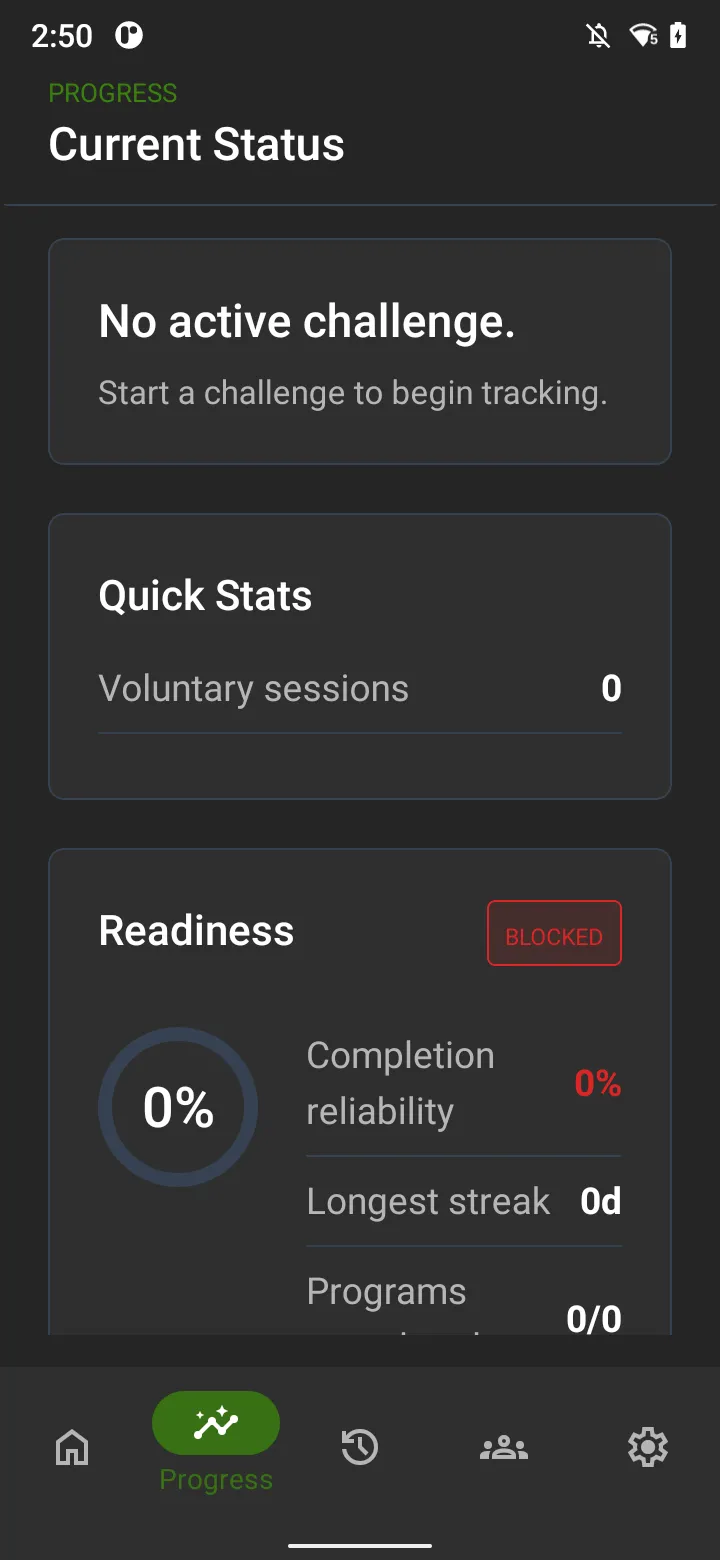 Progress and accountability score